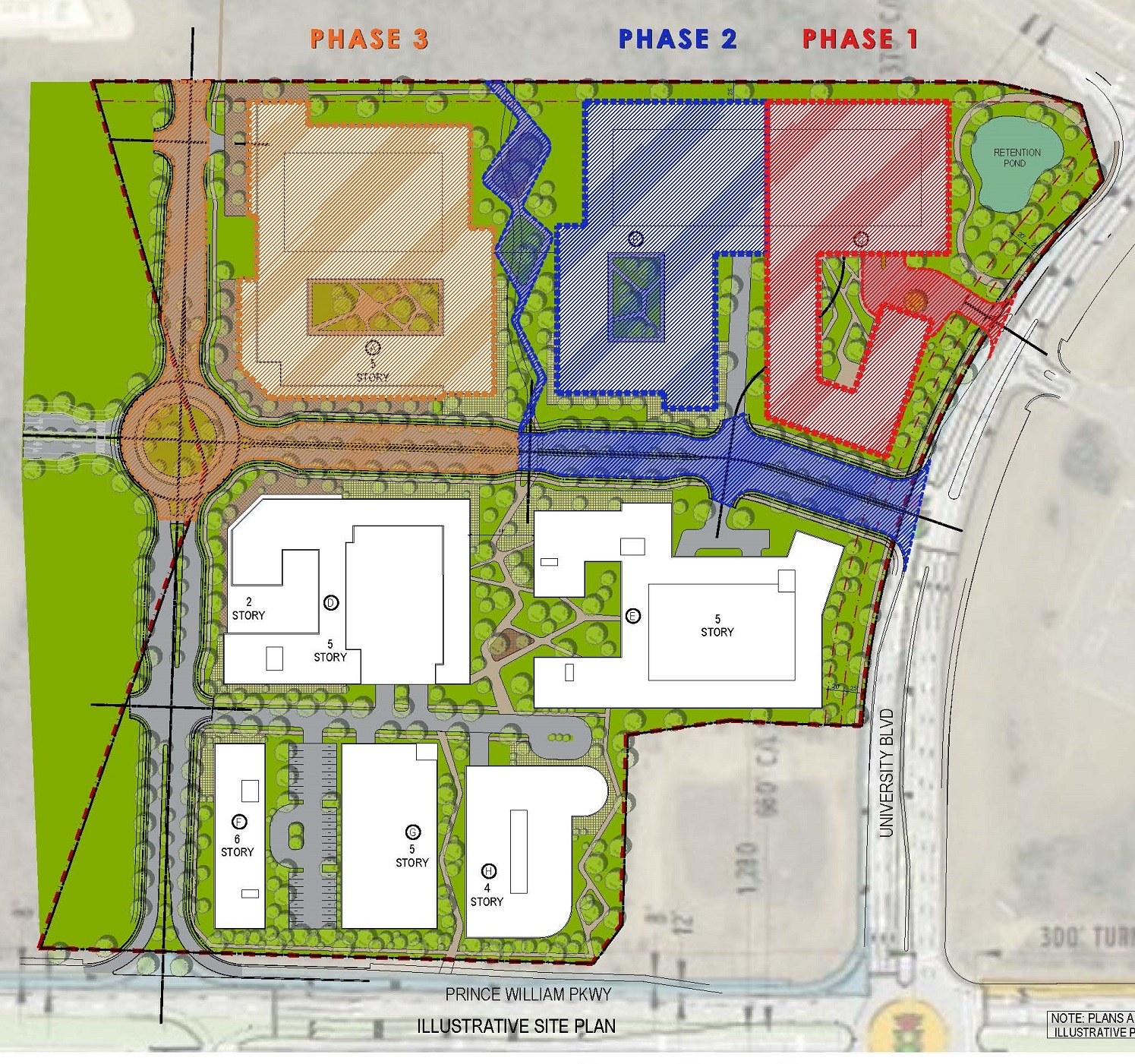 An illustrative site plan and phasing diagram for the George Mason University Prince William Campus development, showing Phase 1, 2, and 3.